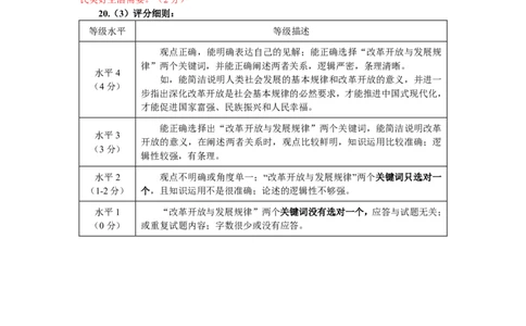 政治试卷参考答案_2025年1月_250119福建省部分（六市）地市2025届高中毕业班第一次质量检测（六市一模）（全科）