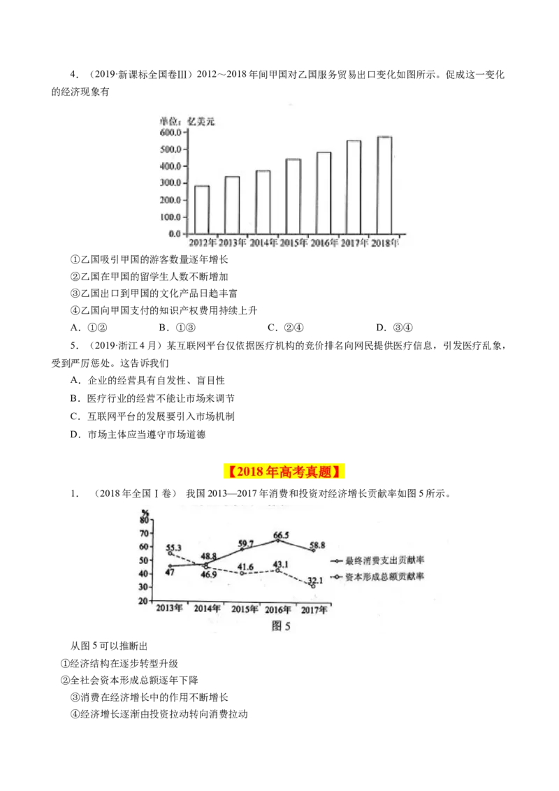 专题04发展社会主义市场经济-学易金卷：十年（2014-2023）高考政治真题分项汇编（人教卷）（原卷卷）_近10年高考真题汇编（必刷）_十年（2014-2024）高考政治真题分项汇编（全国通用）