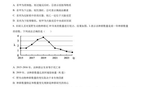 精品解析：2026届黑龙江省大庆市高三第一次质量检测生物试题（原卷版）_2025年9月_2509142026届黑龙江省大庆市第一次教学质量检测（全科）