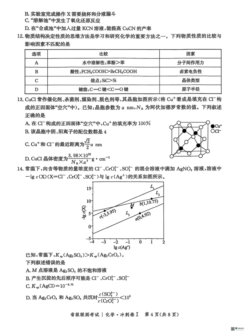 河北省2024-2025高三省级联测考试化学+答案_2025年2月_250227河北省2024-2025高三省级联测考试（冲刺卷I）（全科）