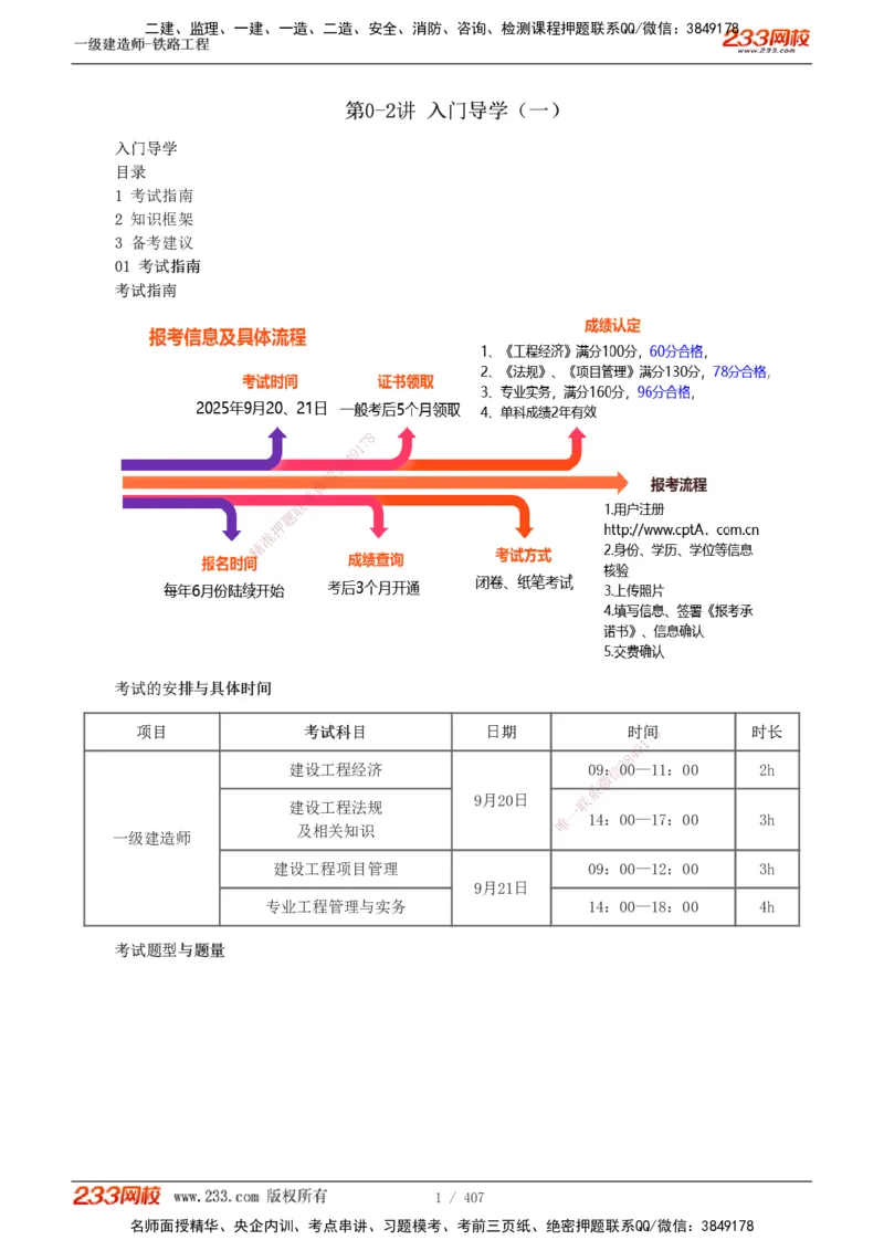 1-89_2026年一级建造师_2026年一建铁路_2025年一建铁路SVIP_02-基础精讲✿高端面授✿深度强化_05-铁路《教材精讲班》王硕男233_讲义