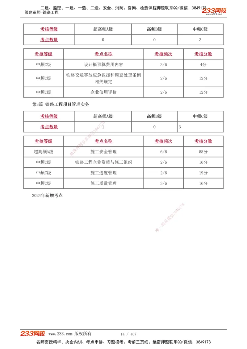 1-89_2026年一级建造师_2026年一建铁路_2025年一建铁路SVIP_02-基础精讲✿高端面授✿深度强化_05-铁路《教材精讲班》王硕男233_讲义