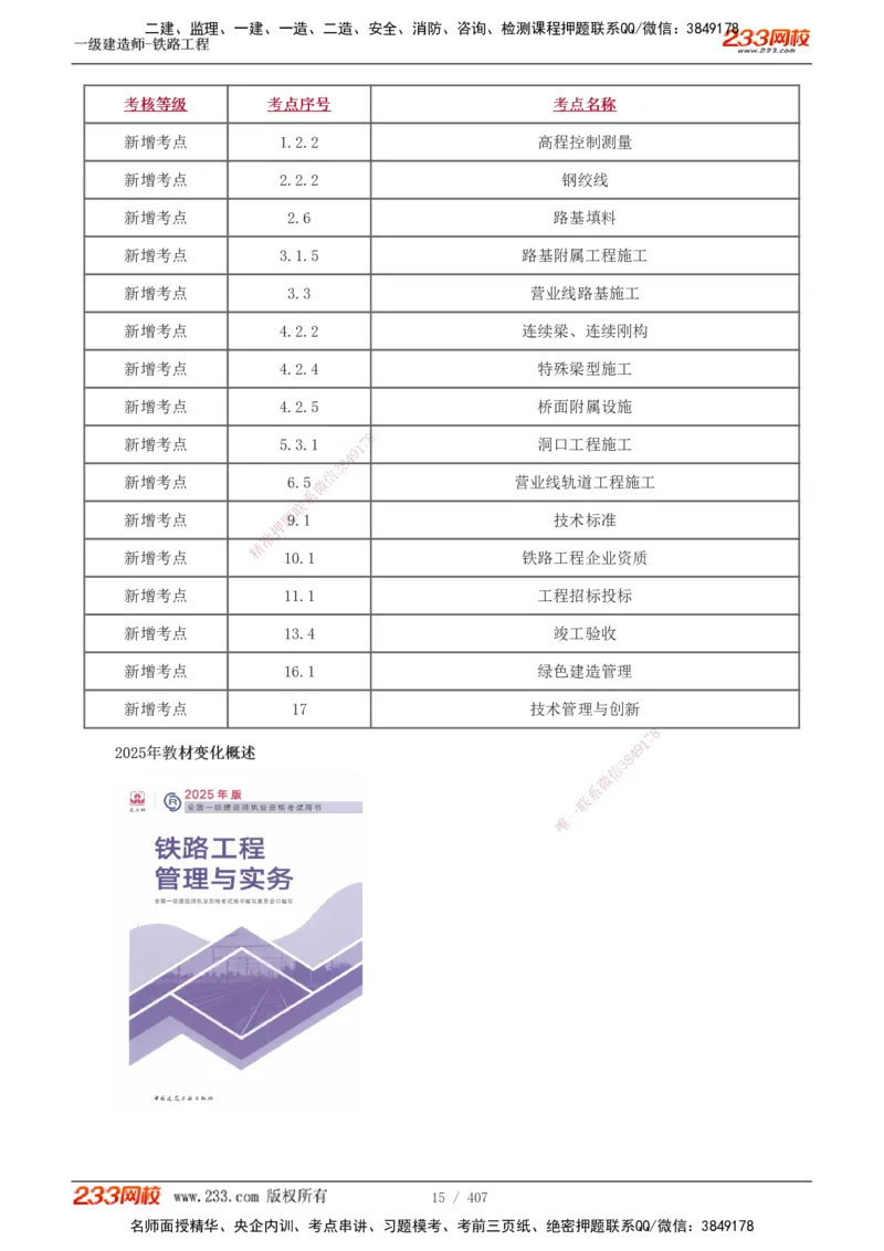 1-89_2026年一级建造师_2026年一建铁路_2025年一建铁路SVIP_02-基础精讲✿高端面授✿深度强化_05-铁路《教材精讲班》王硕男233_讲义