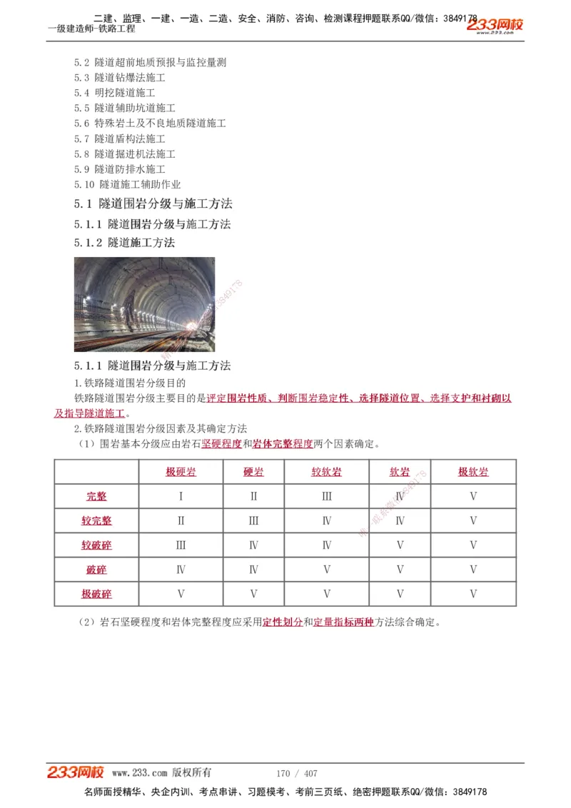 1-89_2026年一级建造师_2026年一建铁路_2025年一建铁路SVIP_02-基础精讲✿高端面授✿深度强化_05-铁路《教材精讲班》王硕男233_讲义