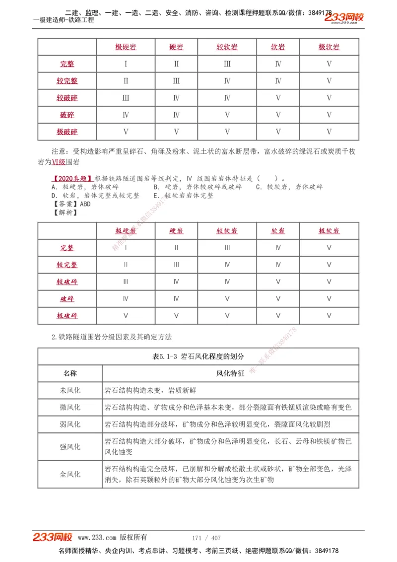 1-89_2026年一级建造师_2026年一建铁路_2025年一建铁路SVIP_02-基础精讲✿高端面授✿深度强化_05-铁路《教材精讲班》王硕男233_讲义