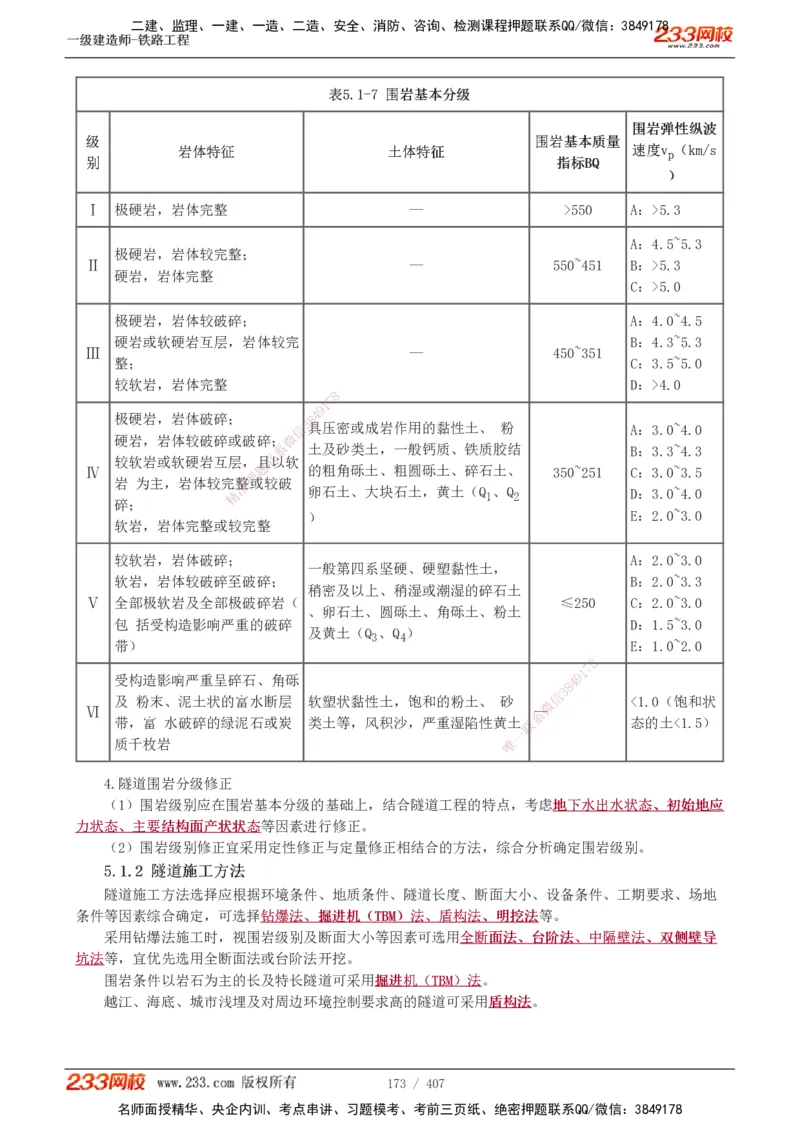 1-89_2026年一级建造师_2026年一建铁路_2025年一建铁路SVIP_02-基础精讲✿高端面授✿深度强化_05-铁路《教材精讲班》王硕男233_讲义