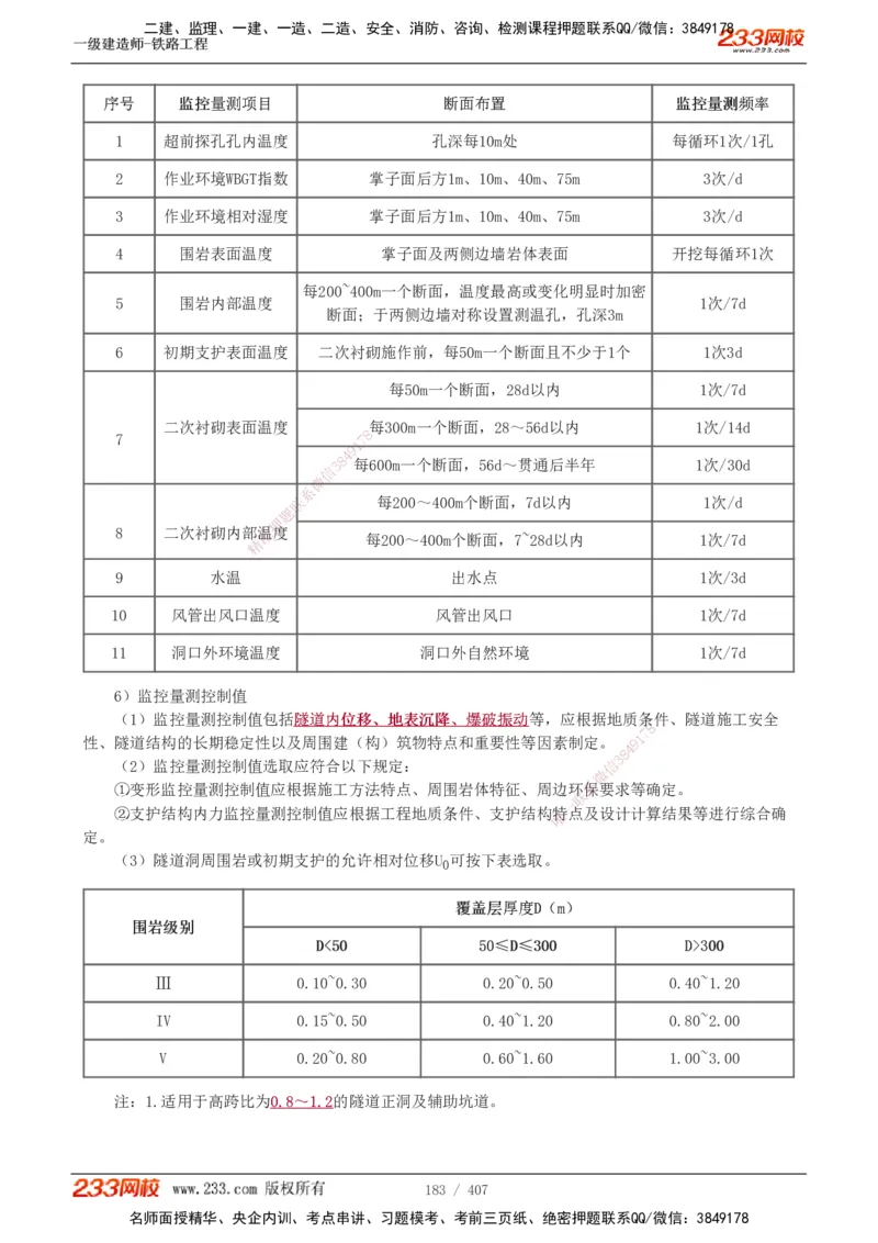 1-89_2026年一级建造师_2026年一建铁路_2025年一建铁路SVIP_02-基础精讲✿高端面授✿深度强化_05-铁路《教材精讲班》王硕男233_讲义
