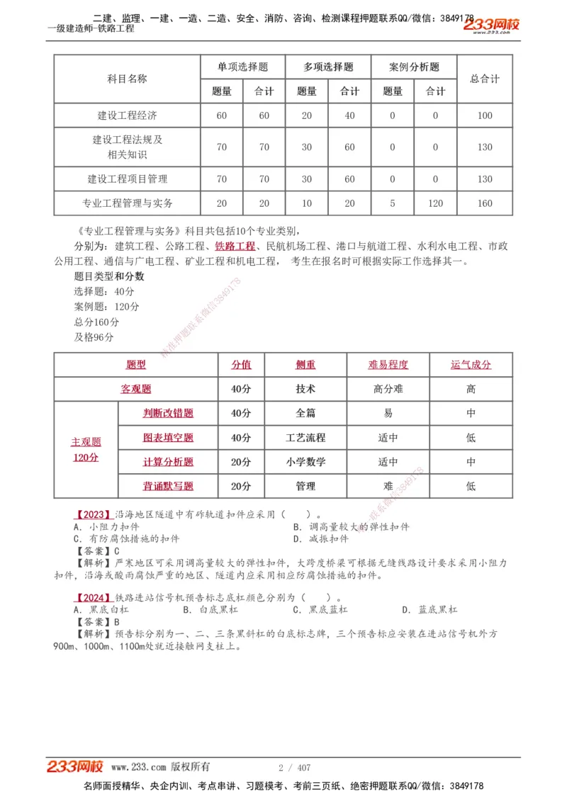 1-89_2026年一级建造师_2026年一建铁路_2025年一建铁路SVIP_02-基础精讲✿高端面授✿深度强化_05-铁路《教材精讲班》王硕男233_讲义
