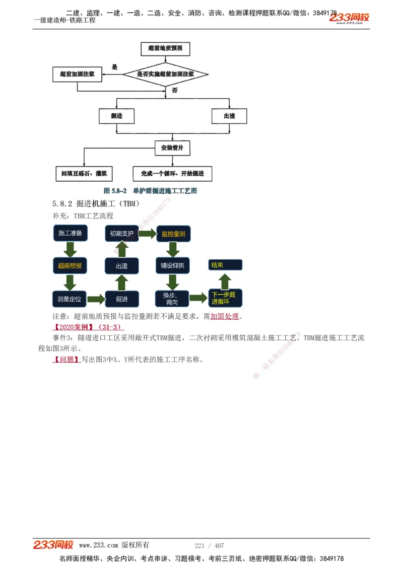 1-89_2026年一级建造师_2026年一建铁路_2025年一建铁路SVIP_02-基础精讲✿高端面授✿深度强化_05-铁路《教材精讲班》王硕男233_讲义