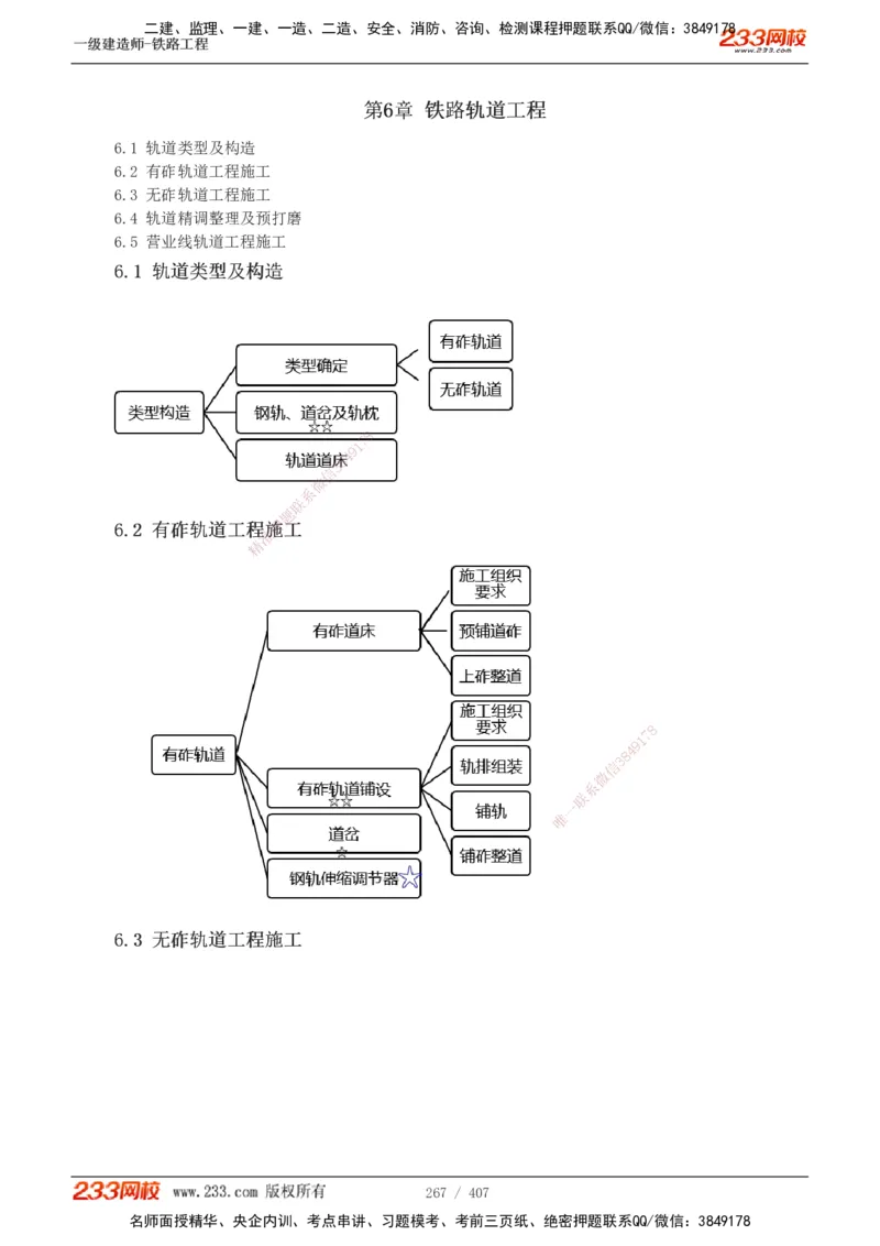 1-89_2026年一级建造师_2026年一建铁路_2025年一建铁路SVIP_02-基础精讲✿高端面授✿深度强化_05-铁路《教材精讲班》王硕男233_讲义