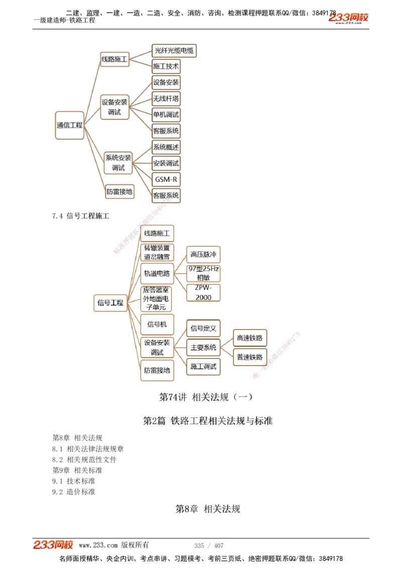 1-89_2026年一级建造师_2026年一建铁路_2025年一建铁路SVIP_02-基础精讲✿高端面授✿深度强化_05-铁路《教材精讲班》王硕男233_讲义