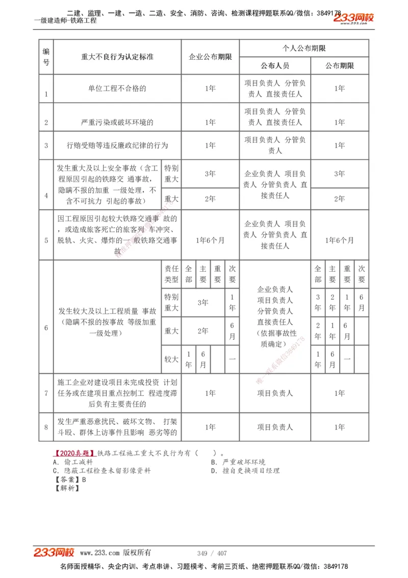 1-89_2026年一级建造师_2026年一建铁路_2025年一建铁路SVIP_02-基础精讲✿高端面授✿深度强化_05-铁路《教材精讲班》王硕男233_讲义