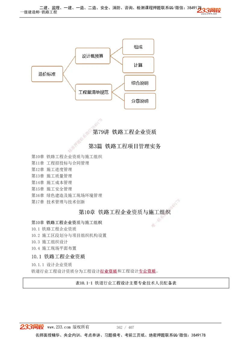 1-89_2026年一级建造师_2026年一建铁路_2025年一建铁路SVIP_02-基础精讲✿高端面授✿深度强化_05-铁路《教材精讲班》王硕男233_讲义