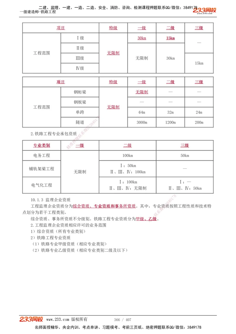 1-89_2026年一级建造师_2026年一建铁路_2025年一建铁路SVIP_02-基础精讲✿高端面授✿深度强化_05-铁路《教材精讲班》王硕男233_讲义