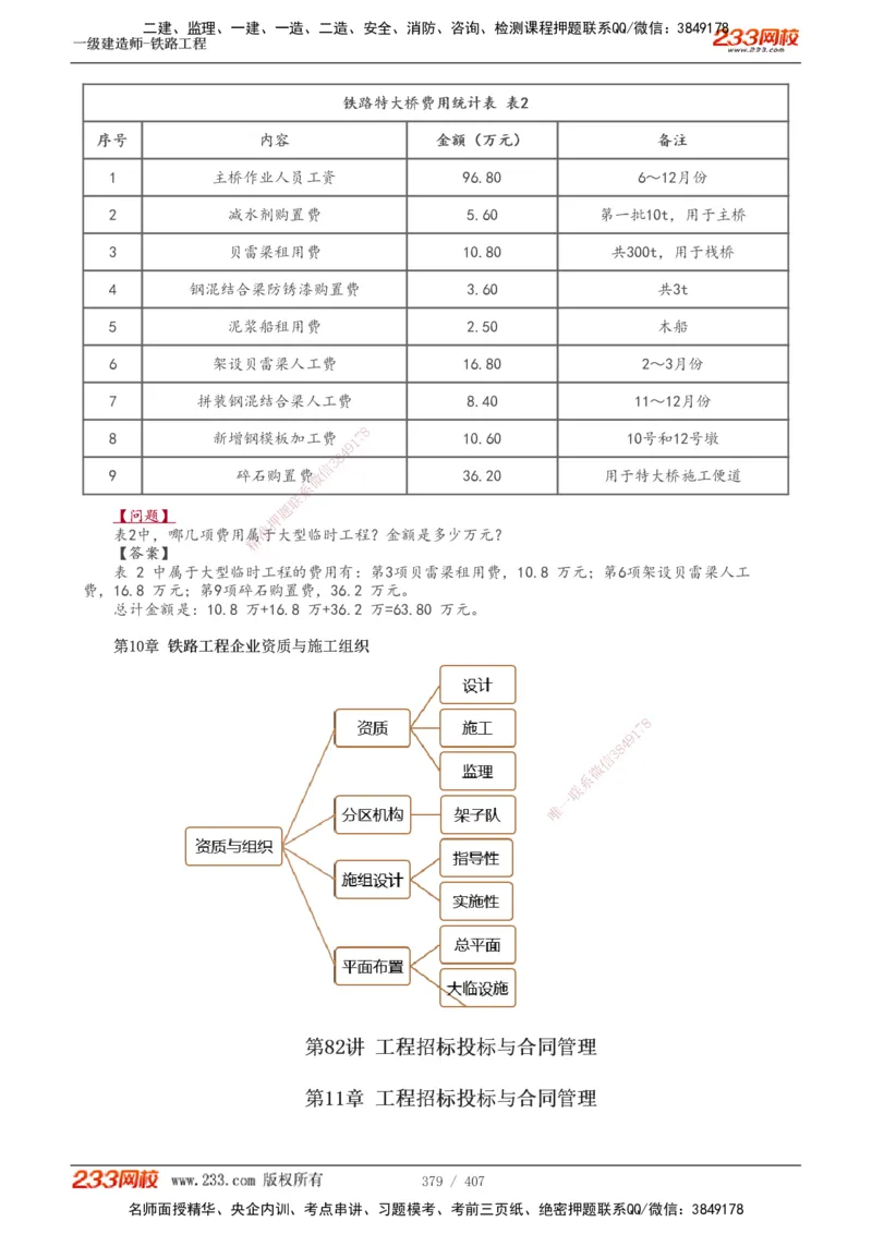 1-89_2026年一级建造师_2026年一建铁路_2025年一建铁路SVIP_02-基础精讲✿高端面授✿深度强化_05-铁路《教材精讲班》王硕男233_讲义