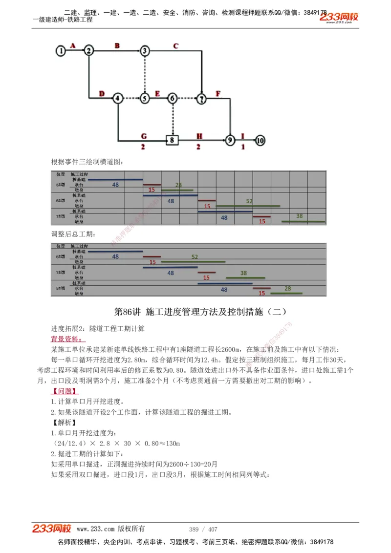 1-89_2026年一级建造师_2026年一建铁路_2025年一建铁路SVIP_02-基础精讲✿高端面授✿深度强化_05-铁路《教材精讲班》王硕男233_讲义