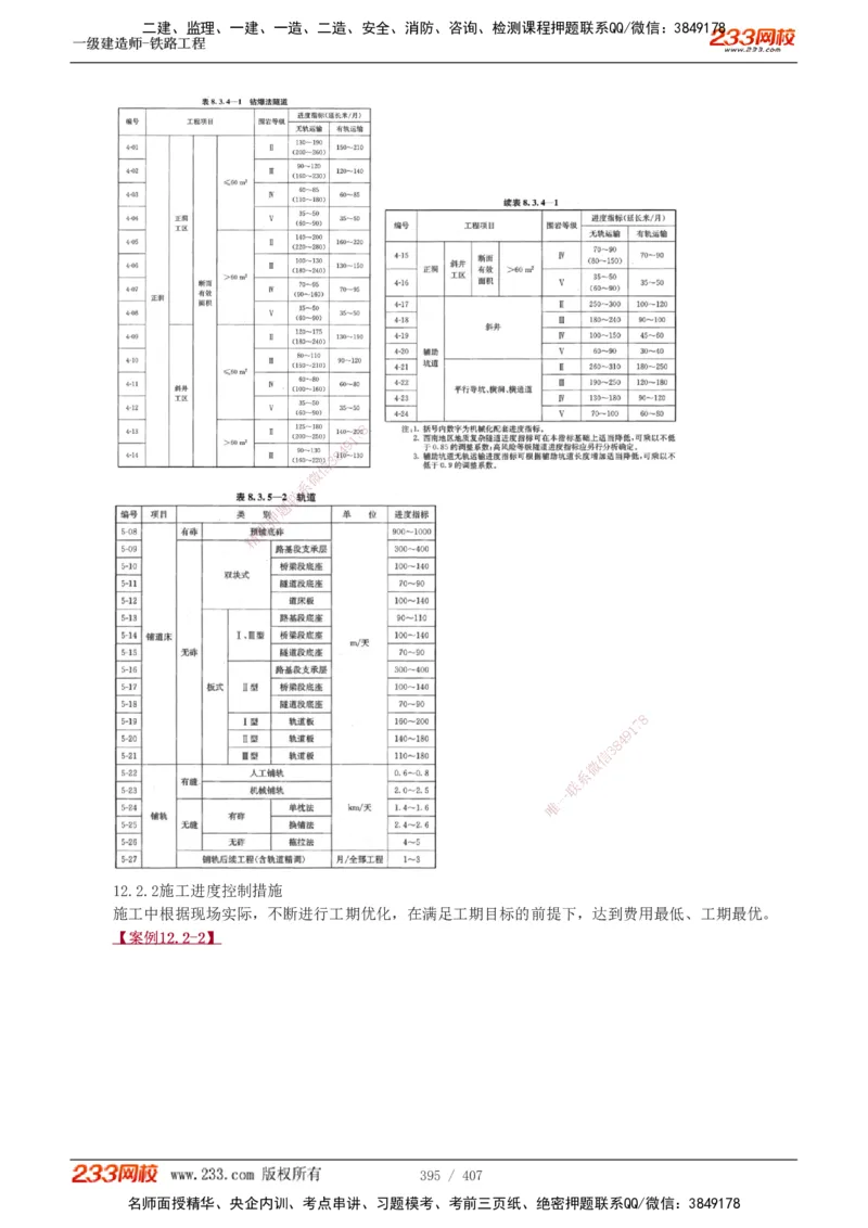 1-89_2026年一级建造师_2026年一建铁路_2025年一建铁路SVIP_02-基础精讲✿高端面授✿深度强化_05-铁路《教材精讲班》王硕男233_讲义