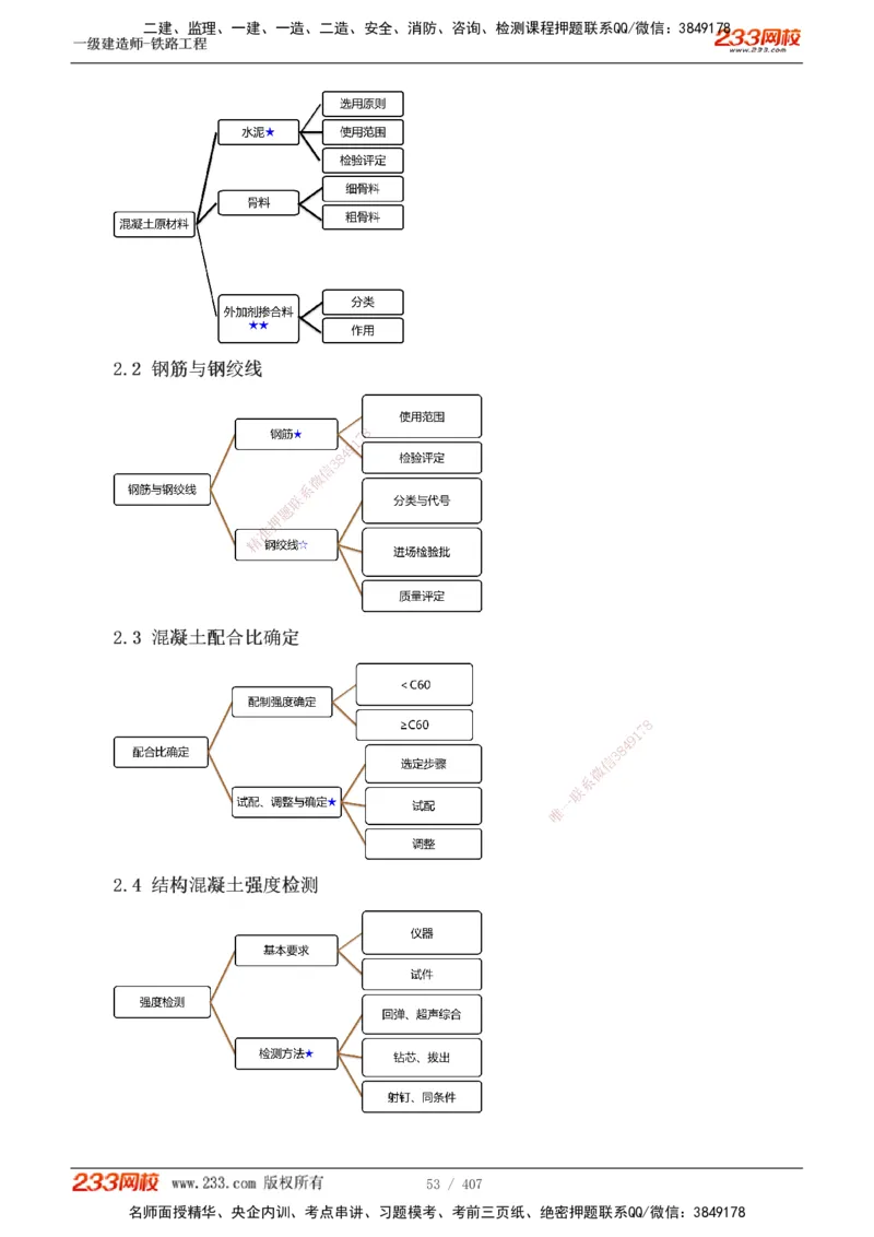 1-89_2026年一级建造师_2026年一建铁路_2025年一建铁路SVIP_02-基础精讲✿高端面授✿深度强化_05-铁路《教材精讲班》王硕男233_讲义