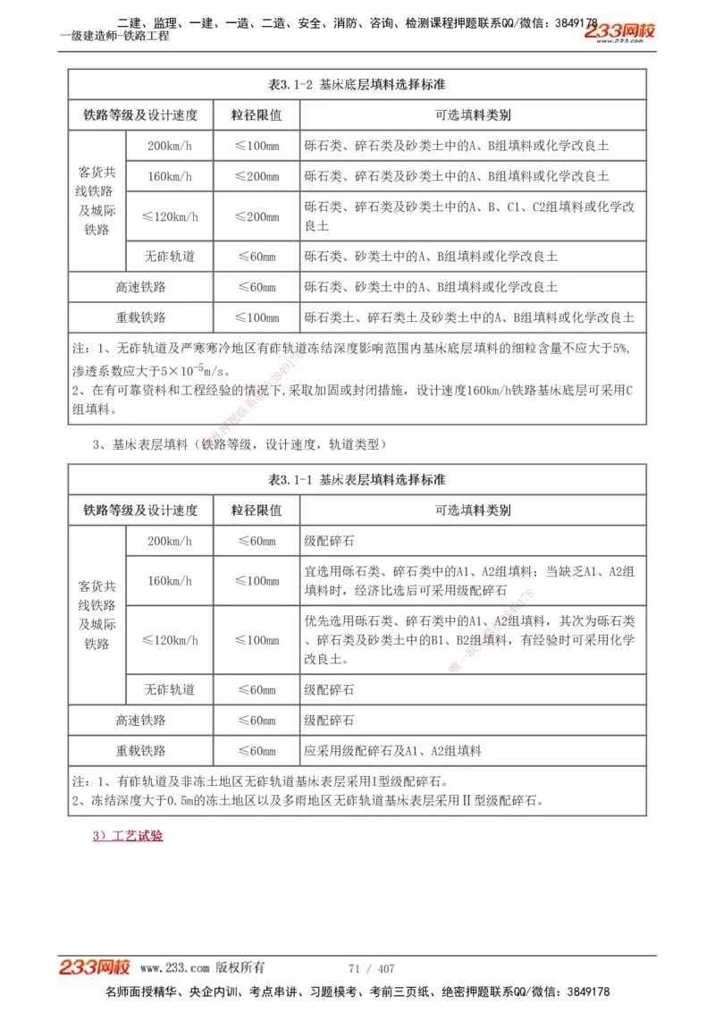 1-89_2026年一级建造师_2026年一建铁路_2025年一建铁路SVIP_02-基础精讲✿高端面授✿深度强化_05-铁路《教材精讲班》王硕男233_讲义