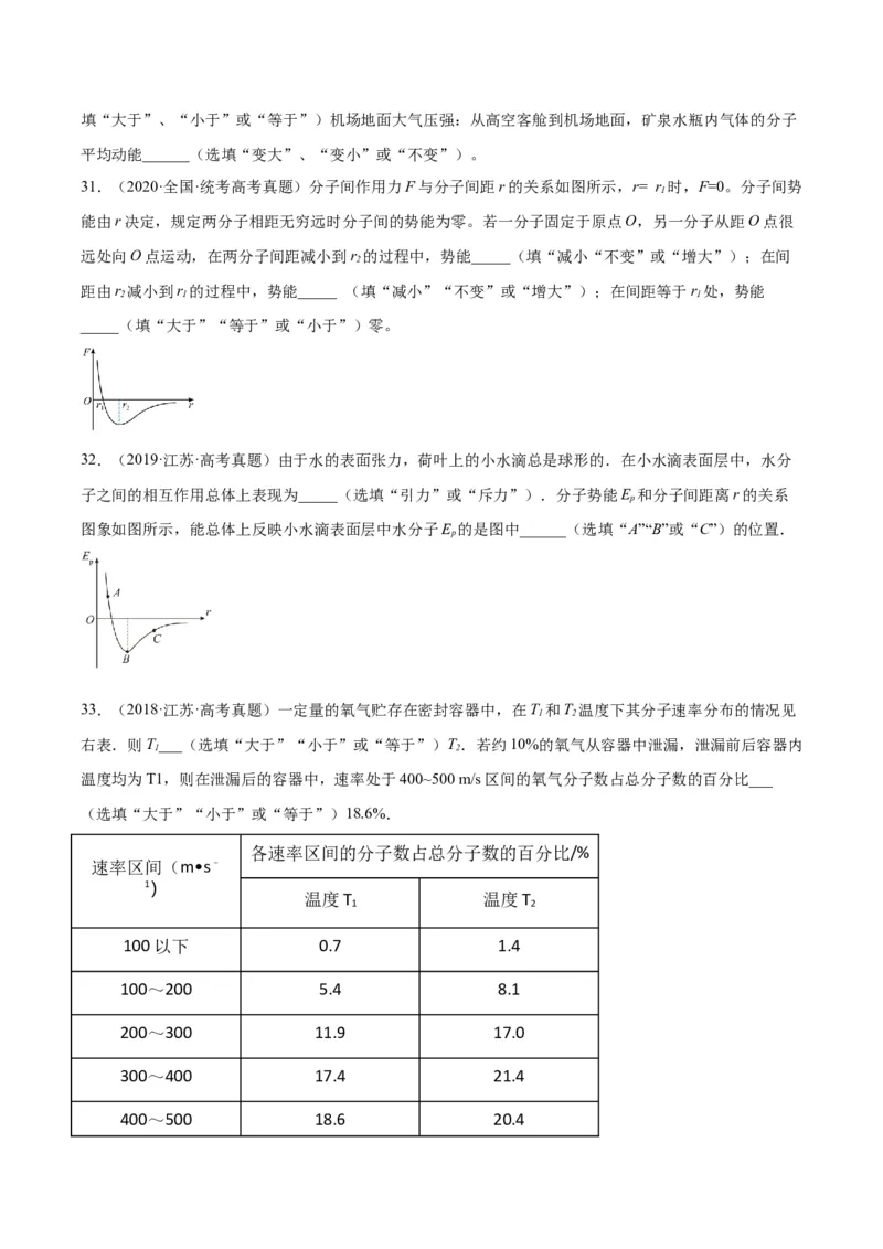 专题55分子动理论（原卷卷）-十年（2014-2023）高考物理真题分项汇编（全国通用）_近10年高考真题汇编（必刷）_十年（2014-2024）高考物理真题分项汇编（全国通用）