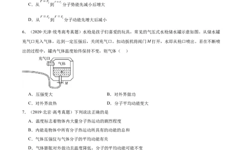 专题55分子动理论（原卷卷）-十年（2014-2023）高考物理真题分项汇编（全国通用）_近10年高考真题汇编（必刷）_十年（2014-2024）高考物理真题分项汇编（全国通用）