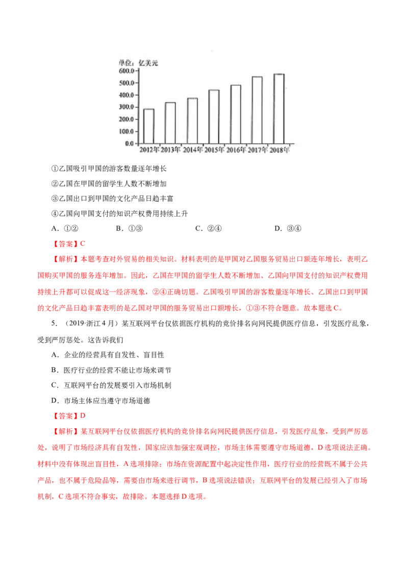 专题04发展社会主义市场经济-学易金卷：十年（2014-2023）高考政治真题分项汇编（人教卷）（解析卷）_近10年高考真题汇编（必刷）_十年（2014-2024）高考政治真题分项汇编（全国通用）