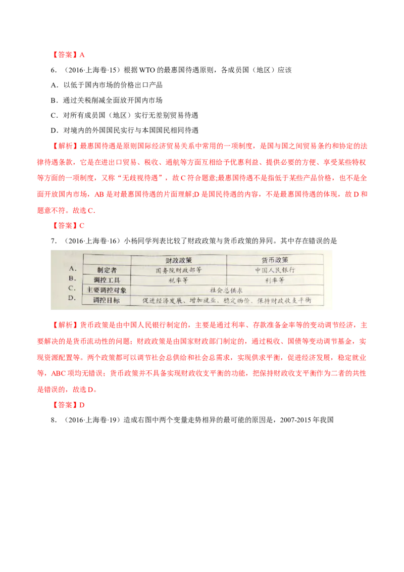 专题04发展社会主义市场经济-学易金卷：十年（2014-2023）高考政治真题分项汇编（人教卷）（解析卷）_近10年高考真题汇编（必刷）_十年（2014-2024）高考政治真题分项汇编（全国通用）