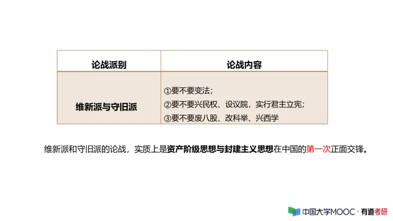 史纲毛中特补弱小灶课_2026考公资料_（49）政治理论合集_政治理论合集_2025考研政治_04.米鹏_03.精讲_08.补弱小灶课