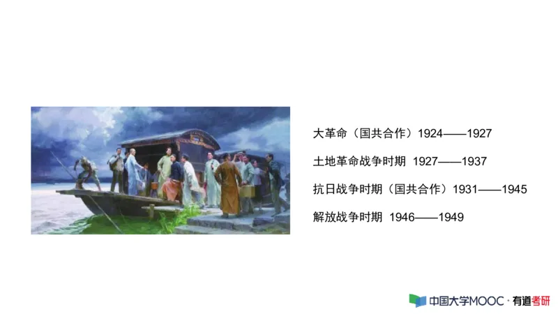 史纲毛中特补弱小灶课_2026考公资料_（49）政治理论合集_政治理论合集_2025考研政治_04.米鹏_03.精讲_08.补弱小灶课