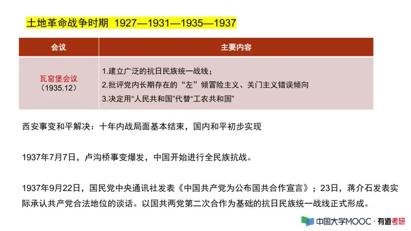 史纲毛中特补弱小灶课_2026考公资料_（49）政治理论合集_政治理论合集_2025考研政治_04.米鹏_03.精讲_08.补弱小灶课