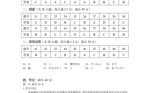 日语答案_2025年4月_250413浙江省衢州、丽水、湖州三地市二模2025年4月高三教学质量检测（全科）_浙江省衢州、丽水、湖州三地市二模2025年4月高三教学质量检测日语