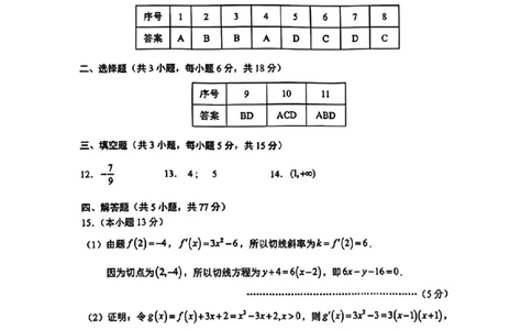 德宏州2026届高三年级开学定位监测数学答案_2025年9月_250923云南省德宏州2026届高三年级开学定位监测（全科）