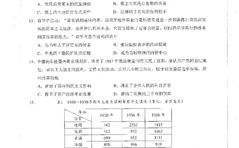 四川省雅安市2024-2025学年高三下学期第二次诊断性考试历史_2025年4月_250413四川省雅安市2024-2025学年高三下学期第二次诊断性考试（全科）