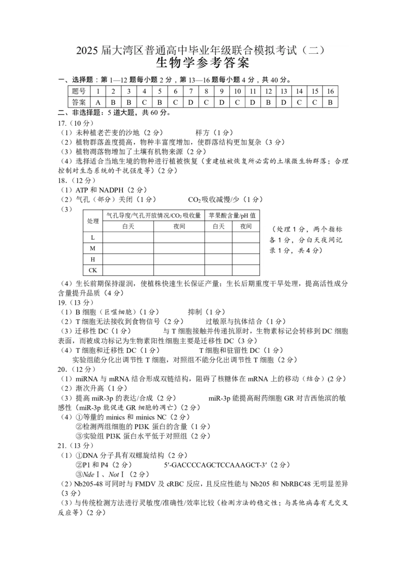 大湾区联考（二）生物学参考答案_2025年4月_250424广东省大湾区2025届普通高中毕业年级联合模拟考试（二）（大湾区二模）