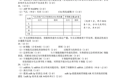 大湾区联考（二）生物学参考答案_2025年4月_250424广东省大湾区2025届普通高中毕业年级联合模拟考试（二）（大湾区二模）