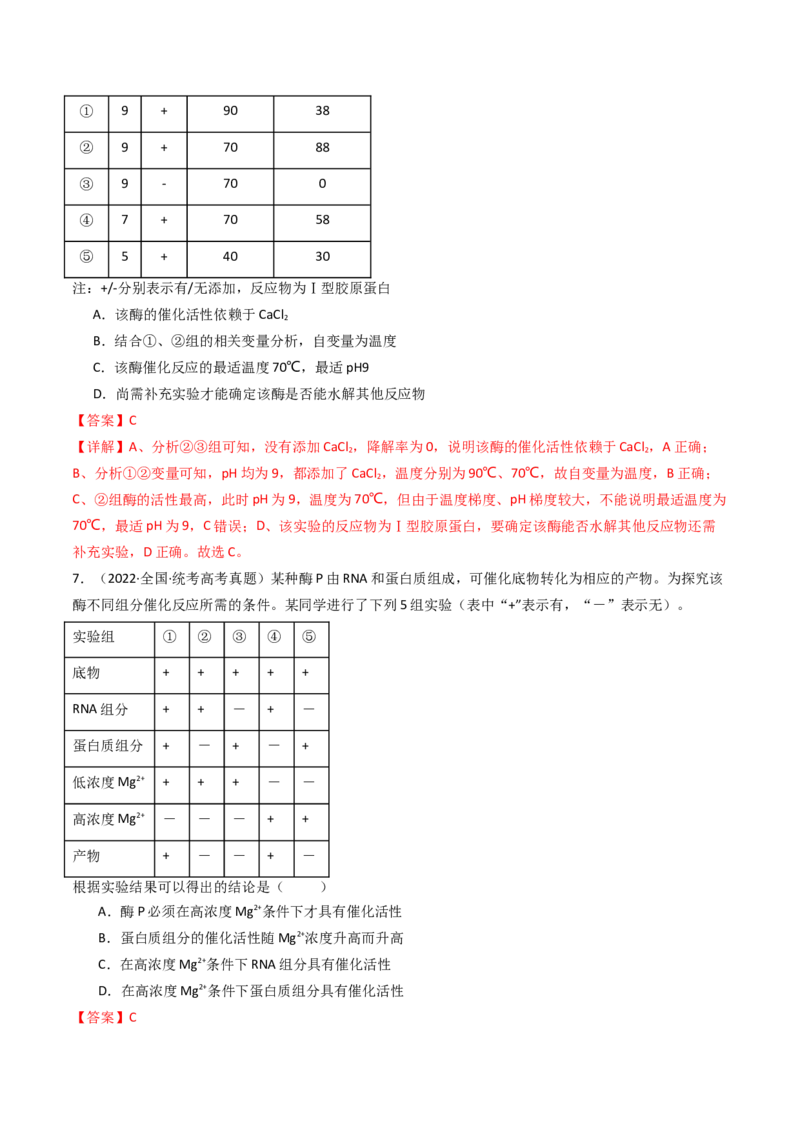 专题04酶和ATP（解析卷）_近10年高考真题汇编（必刷）_十年（2014-2024）高考生物真题分项汇编（全国通用）_十年（2014-2023）高考生物真题分项汇编（全国通用）