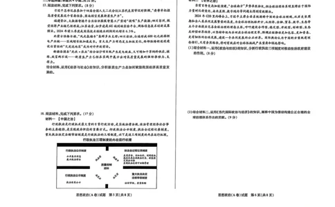 政治政治_2025年3月_2503132025届山西省晋中市天一大联考高三下学期3月高考适应性训练（二模）（全科）