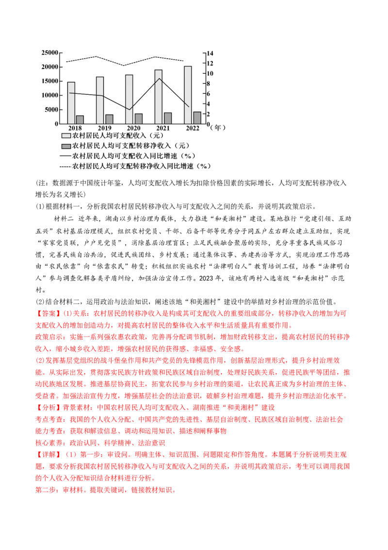 专题06全面依法治国-2024年高考真题和模拟题政治分类汇编（教师卷）_近10年高考真题汇编（必刷）_十年（2014-2024）高考政治真题分项汇编（全国通用）