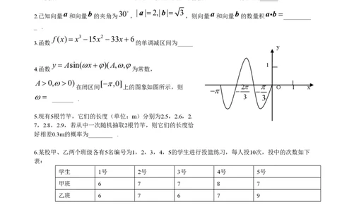 2009年高考数学试卷（江苏）（空白卷）_数学历年高考真题_新&middot;PDF版2008-2025&middot;高考数学真题_数学（按试卷类型分类）2008-2025_自主命题卷&middot;数学（2008-2025）_江苏自主命题&middot;数学（2008-2020）