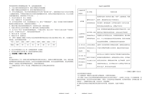 吉林省白城市实验高级中学2025届高三上学期1月期历史+答案_2025年1月_250108吉林省白城市实验高级中学2025届高三上学期1月期末考试