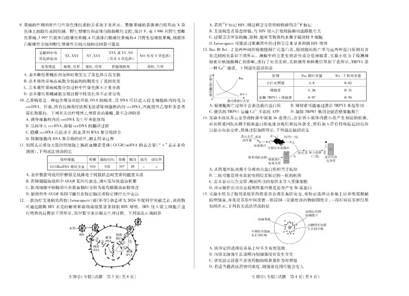 陕西省、山西省天一大联考2024-2025学年高中毕业班阶段性测试（六）生物_2025年3月_250321陕西省、山西省天一大联考2024-2025学年高中毕业班阶段性测试（六）（全科）