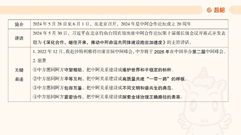 前三季度课件（不用打印）_20241020084006_2026考公资料_（05）超格_行测申论2025超格合集(行测&申论&政治理论)_常识2025超格常识判断全家桶（含政治理论冲刺）_讲义