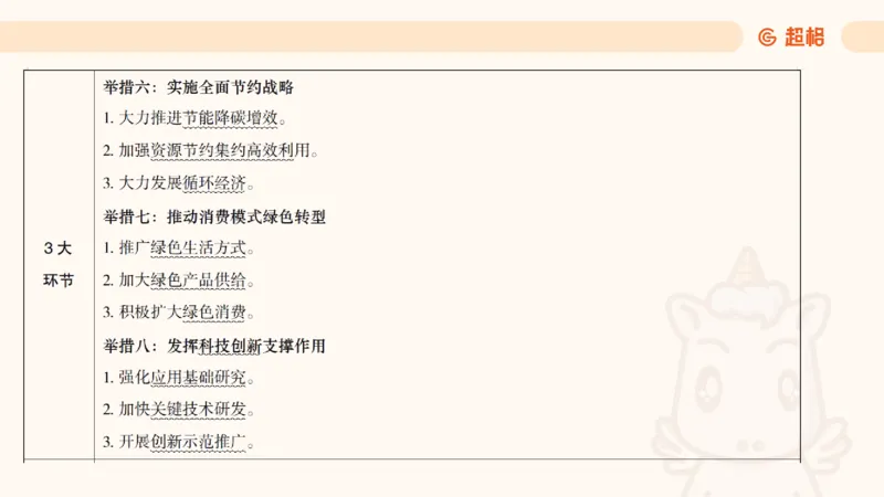 前三季度课件（不用打印）_20241020084006_2026考公资料_（05）超格_行测申论2025超格合集(行测&申论&政治理论)_常识2025超格常识判断全家桶（含政治理论冲刺）_讲义