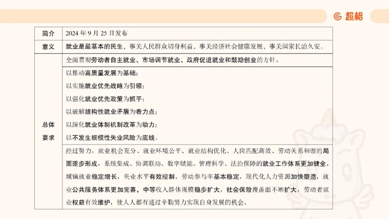 前三季度课件（不用打印）_20241020084006_2026考公资料_（05）超格_行测申论2025超格合集(行测&申论&政治理论)_常识2025超格常识判断全家桶（含政治理论冲刺）_讲义