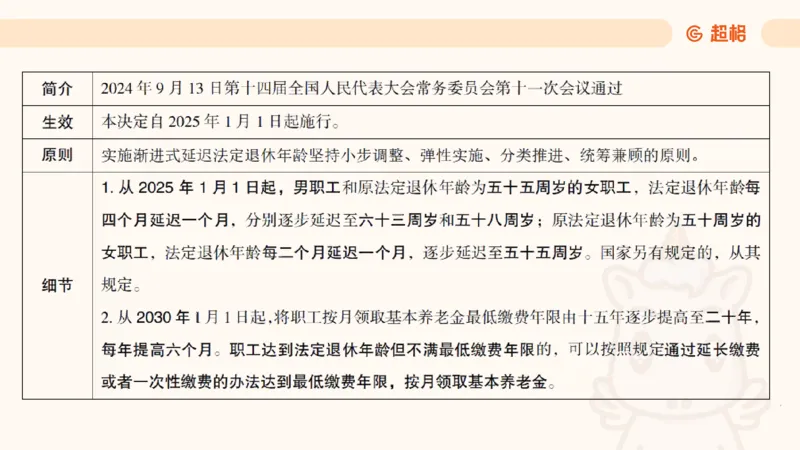 前三季度课件（不用打印）_20241020084006_2026考公资料_（05）超格_行测申论2025超格合集(行测&申论&政治理论)_常识2025超格常识判断全家桶（含政治理论冲刺）_讲义