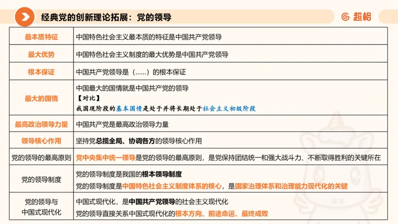 前三季度课件（不用打印）_20241020084006_2026考公资料_（05）超格_行测申论2025超格合集(行测&申论&政治理论)_常识2025超格常识判断全家桶（含政治理论冲刺）_讲义