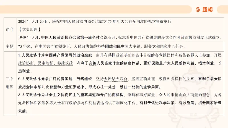 前三季度课件（不用打印）_20241020084006_2026考公资料_（05）超格_行测申论2025超格合集(行测&申论&政治理论)_常识2025超格常识判断全家桶（含政治理论冲刺）_讲义