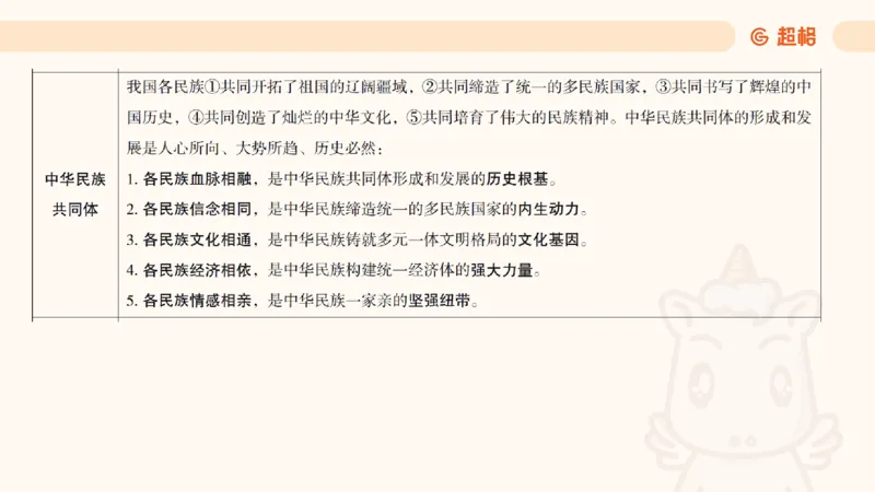 前三季度课件（不用打印）_20241020084006_2026考公资料_（05）超格_行测申论2025超格合集(行测&申论&政治理论)_常识2025超格常识判断全家桶（含政治理论冲刺）_讲义