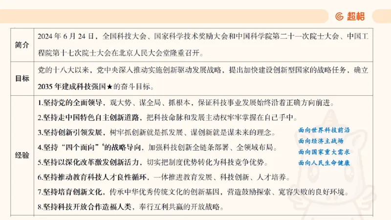 前三季度课件（不用打印）_20241020084006_2026考公资料_（05）超格_行测申论2025超格合集(行测&申论&政治理论)_常识2025超格常识判断全家桶（含政治理论冲刺）_讲义