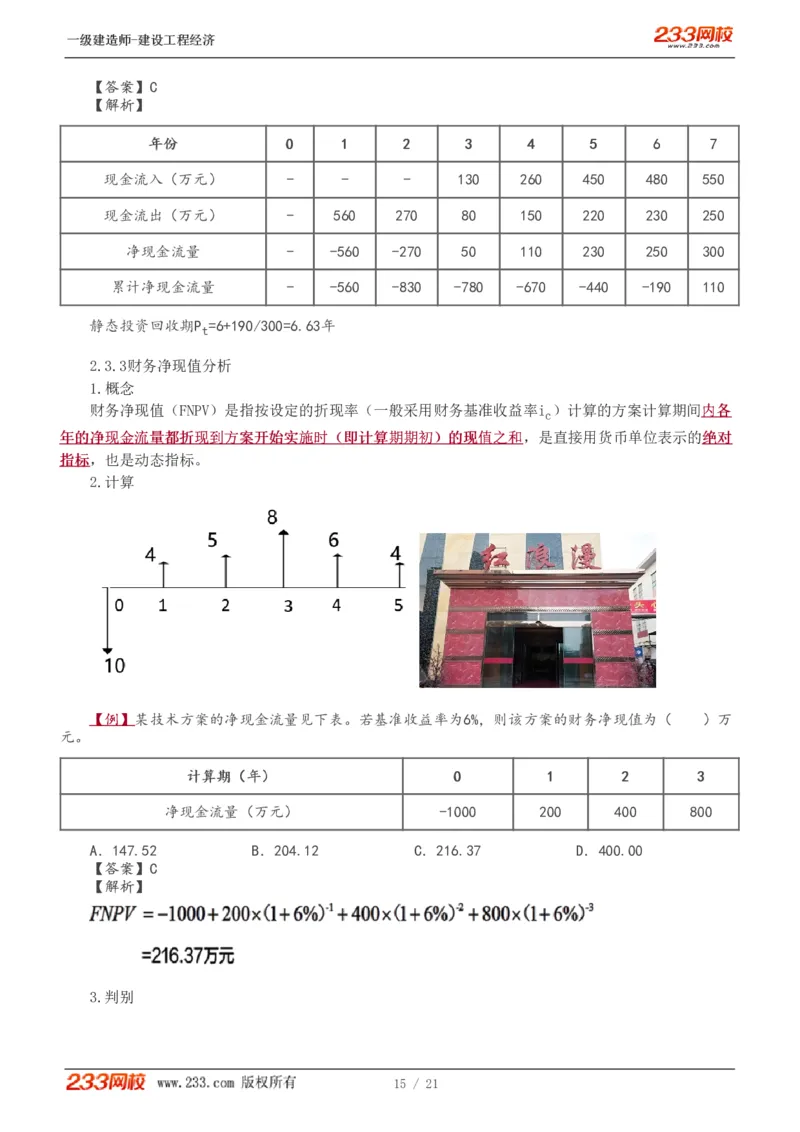 1-7_2026年一级建造师_2026年一建经济_2025年一建经济SVIP_02-基础精讲✿高端面授✿深度强化_14-经济《教材精讲班》李娜、董航233推荐_董航